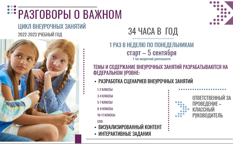 разговоры о важном.